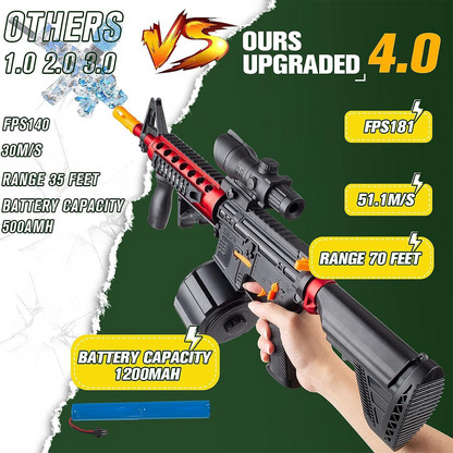 Electric MK46 Gel Ball Blaster