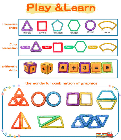 Magnetic sheets Building Blocks